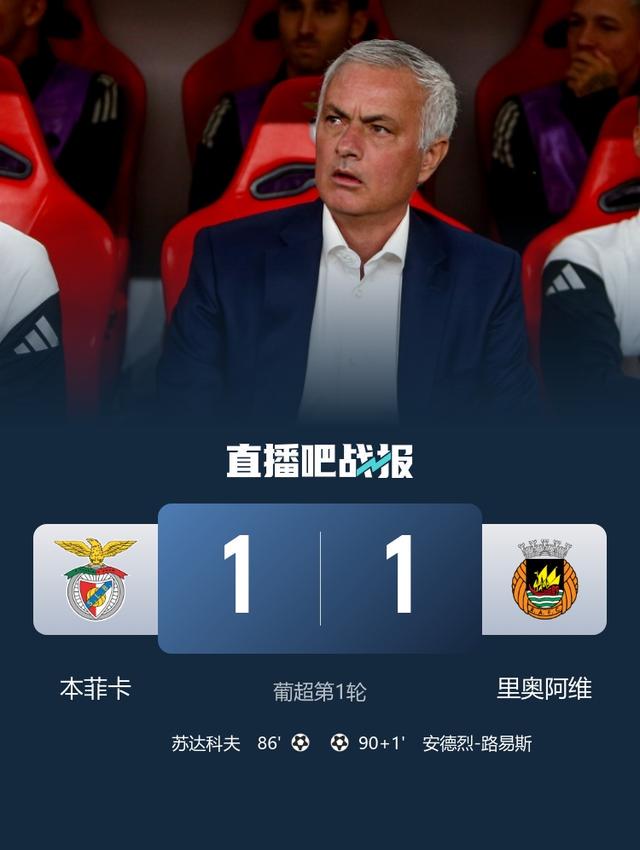 瓜帅执教