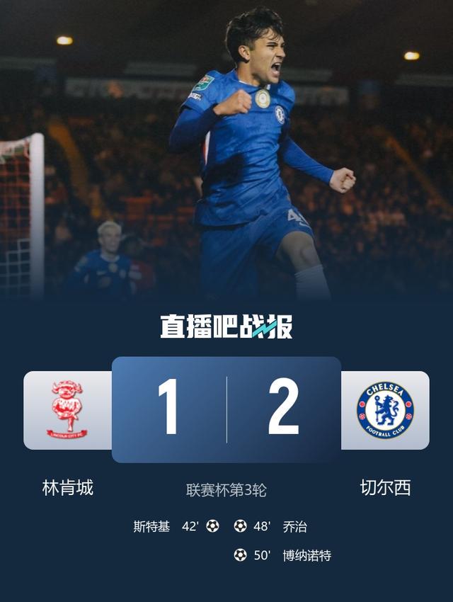 绝杀南安普, 米兰, 德转统计了